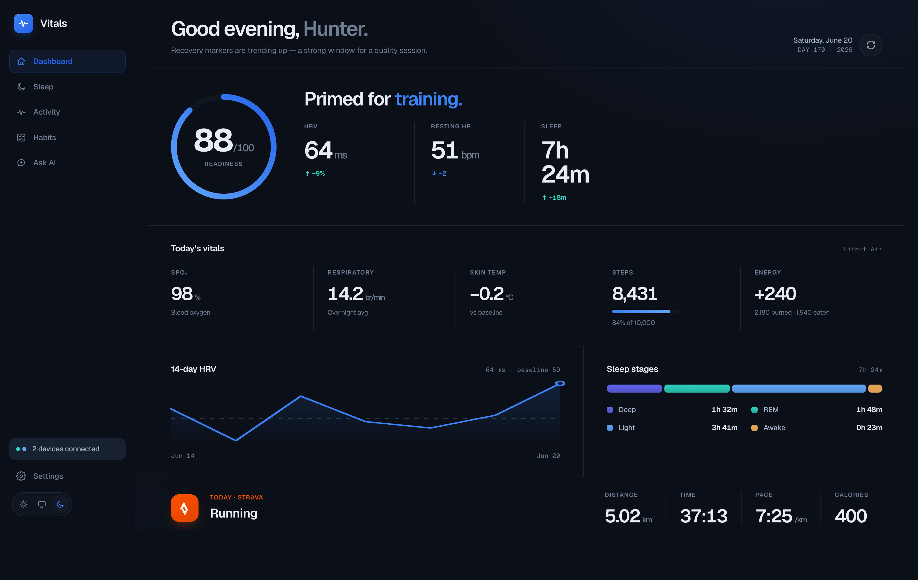 Vitals dashboard in its Soft Midnight dark theme.